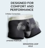 Varicocele-Underwear-Designed-for-Comfort-and-Performance Men’s varicocele underwear with cooling mesh, upward support, and separation loop for enhanced comfort and recovery