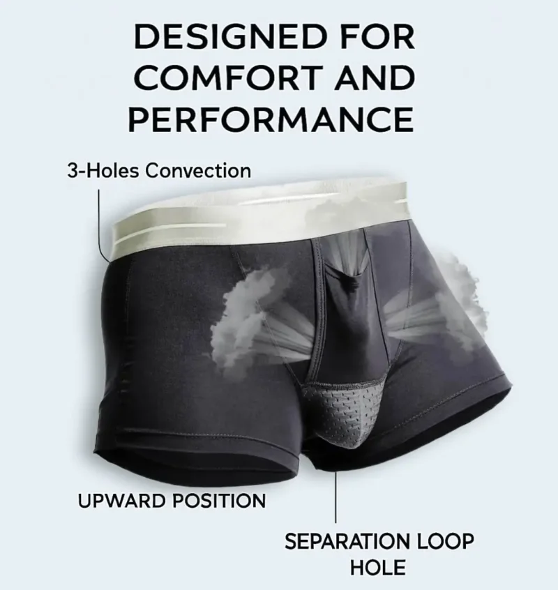 Varicocele-Underwear-Designed-for-Comfort-and-Performance Men’s varicocele underwear with cooling mesh, upward support, and separation loop for enhanced comfort and recovery
