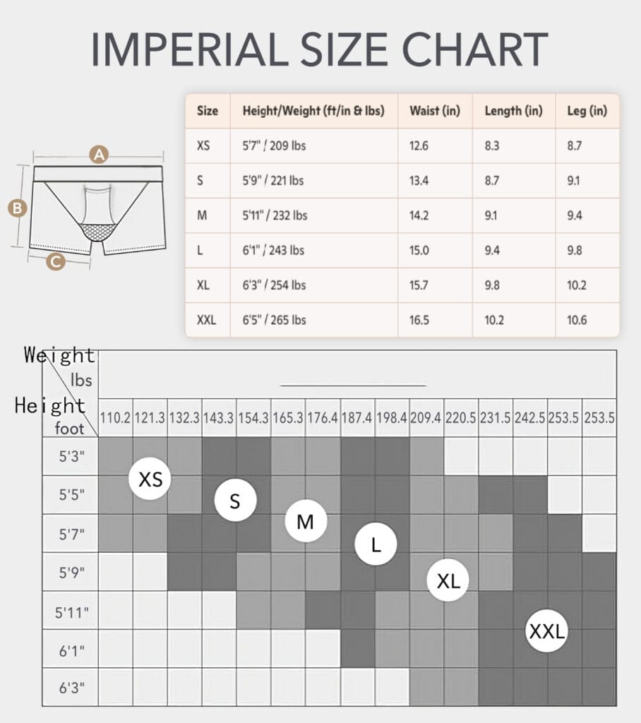 Imperial Size Chart for Men's Varicocele Underwear