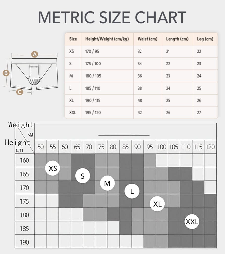 Metric Size Chart for Men's Varicocele Underwear