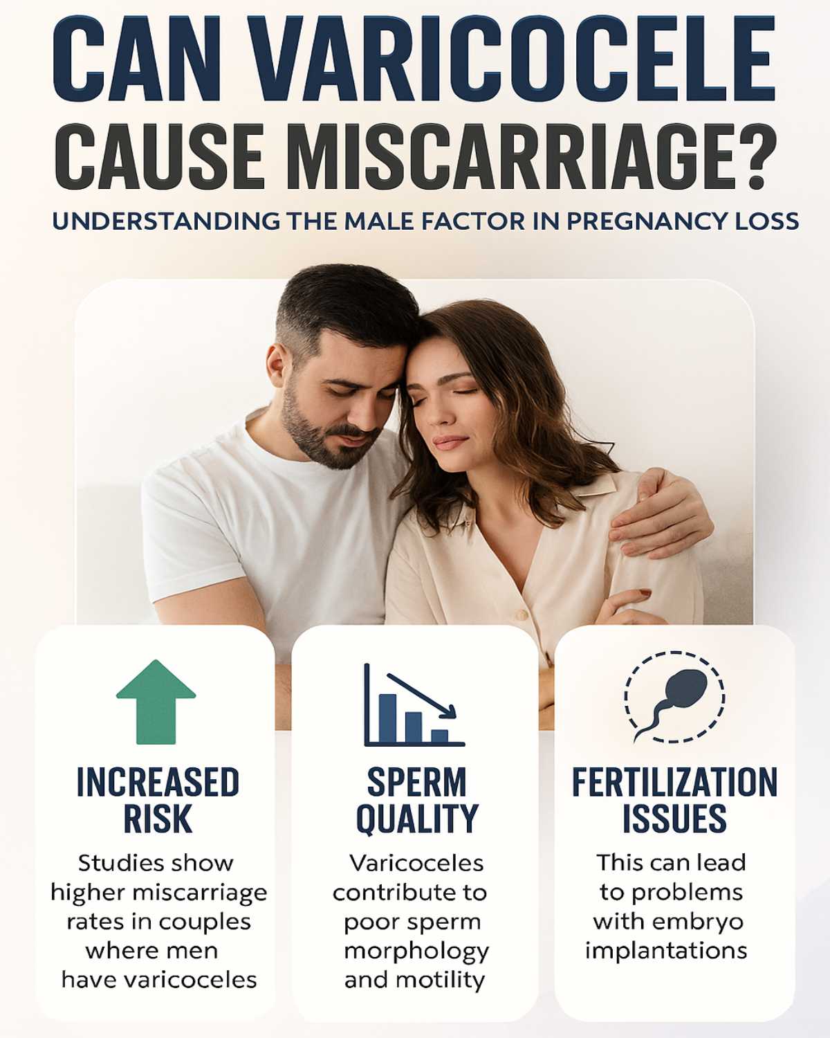 Varicocele miscarriage risk explained with male infertility factors and sperm quality impact infographic